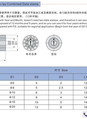模具日期码FD.080512双圈日期章CUMSA标准FD.100612年月日合并章