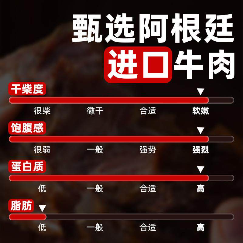 正宗即食餐藤椒孜然牛肉熟食牛腱子肉零食高蛋白增健身肌