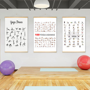 阿斯汤加瑜伽体式序列图动作姿势装饰画瑜伽动作分解图健身房挂画