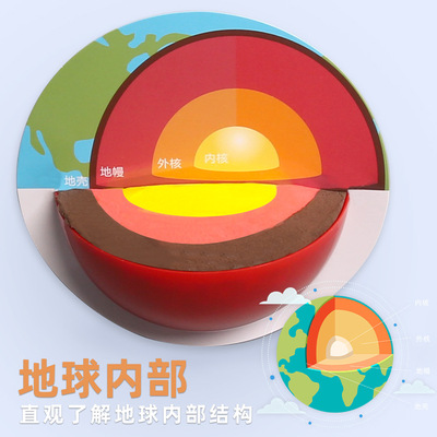 地球内部 结构地心地核手工地理教具器材包diy科学实验地壳模型