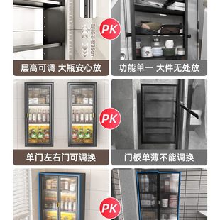 带门防尘厨房调料置物架墙上壁挂佐料调味料瓶罐储物收纳柜小壁柜