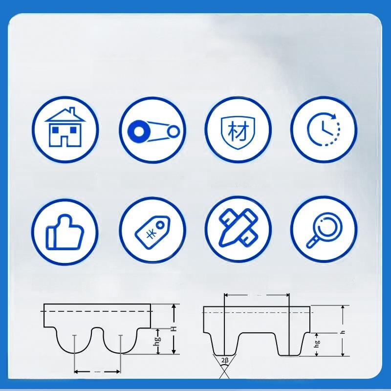 橡胶同步带STS/STD280-S5M 285-S5M 290-S5M 295-S5M齿形传动皮带
