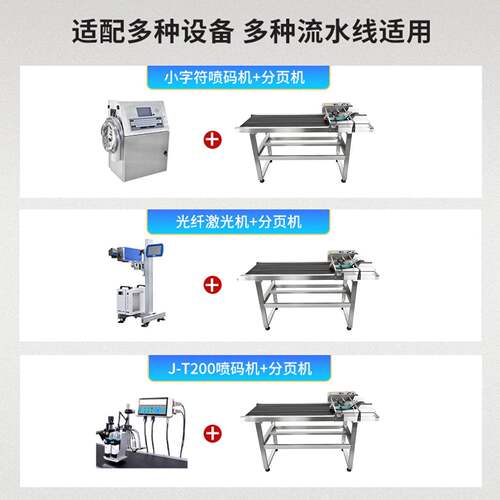 望自机全动分机喷码变频分页不卡袋FUN在线页分拣两用流水柏线输