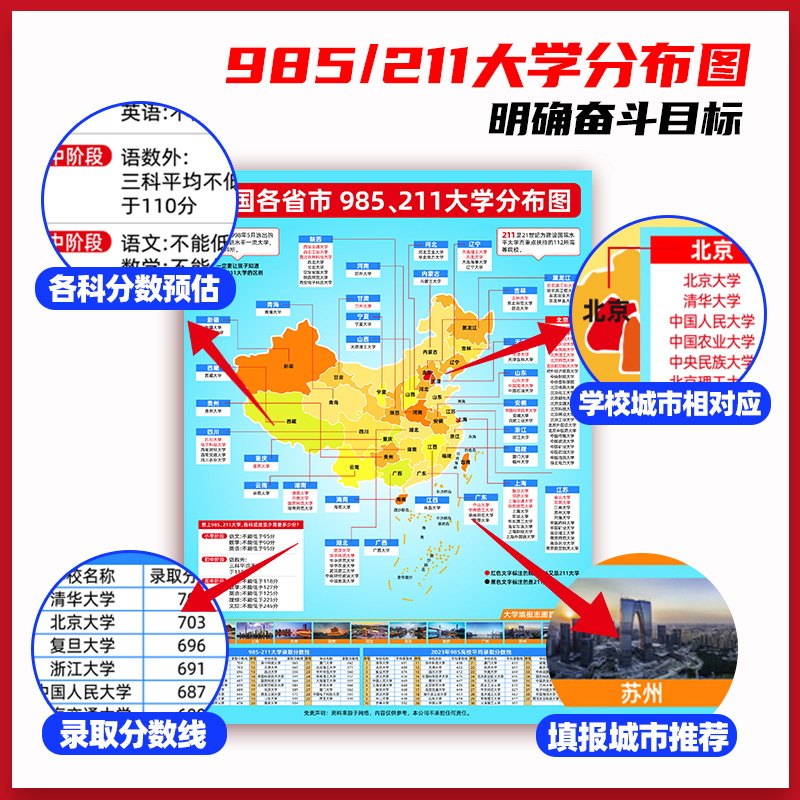 大学地图目标墙贴分布图高中班级文化墙励志装饰画985211大学地图墙贴全套高考名校激励榜高中生专用激励墙贴