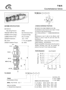 CBCA /CBCG /CBCH抗衡阀/液压螺纹插装阀平衡阀