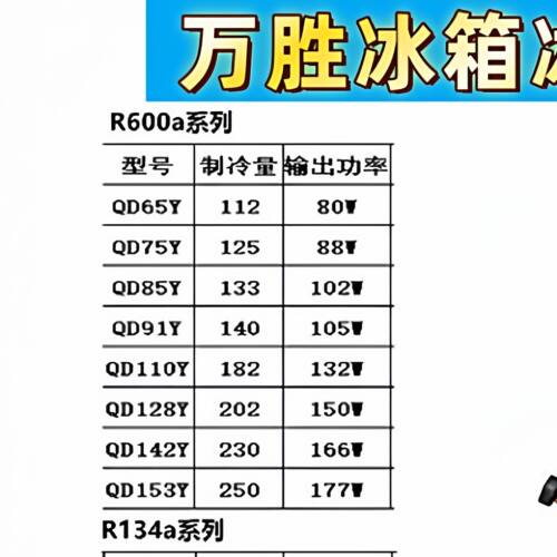 全新万胜霓虹冰箱冰柜压缩机QD91H85y65y75y110H142HY153H418