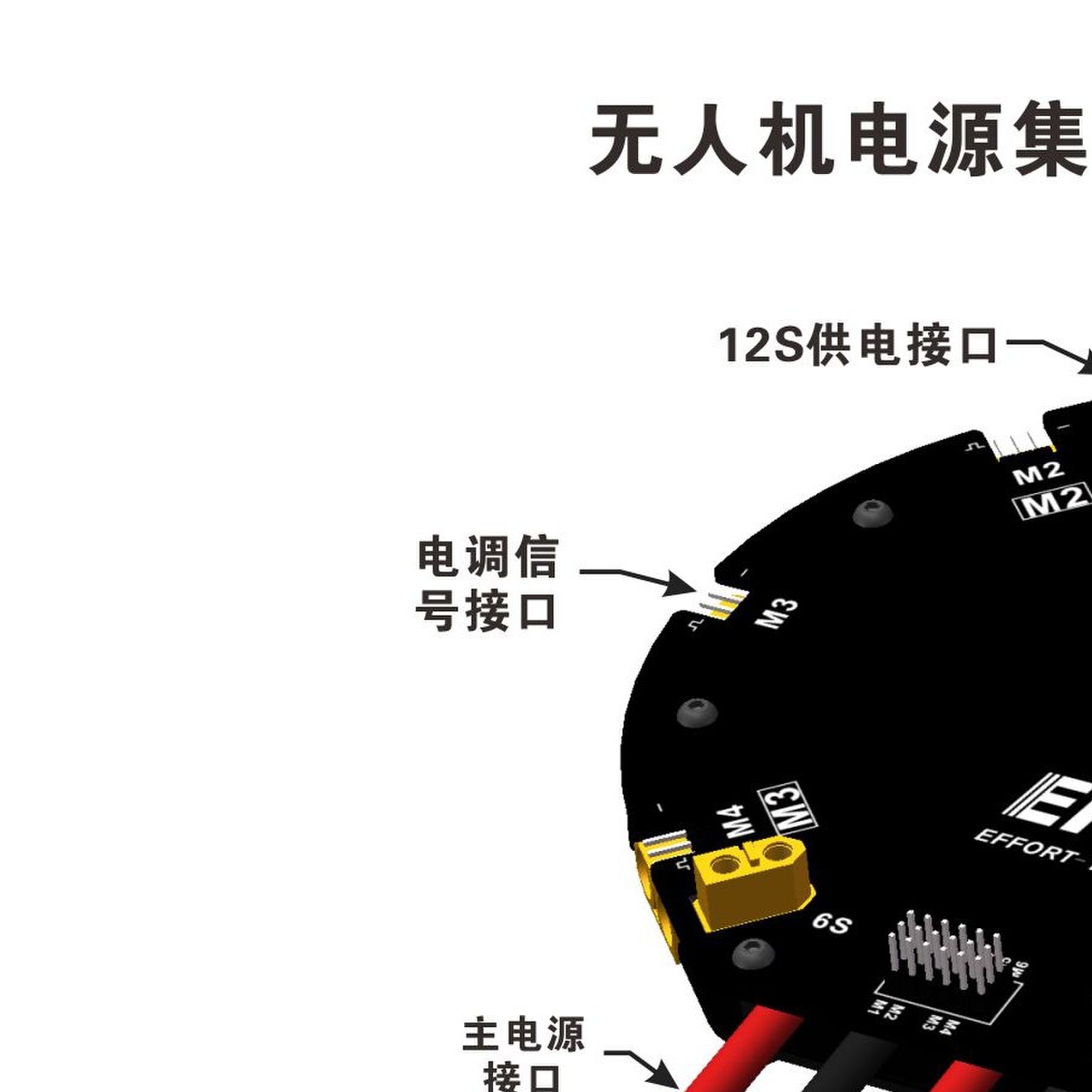 EFT 植保机 6轴飞机 电源分配管理模块 大电流分电中心板12S 480A