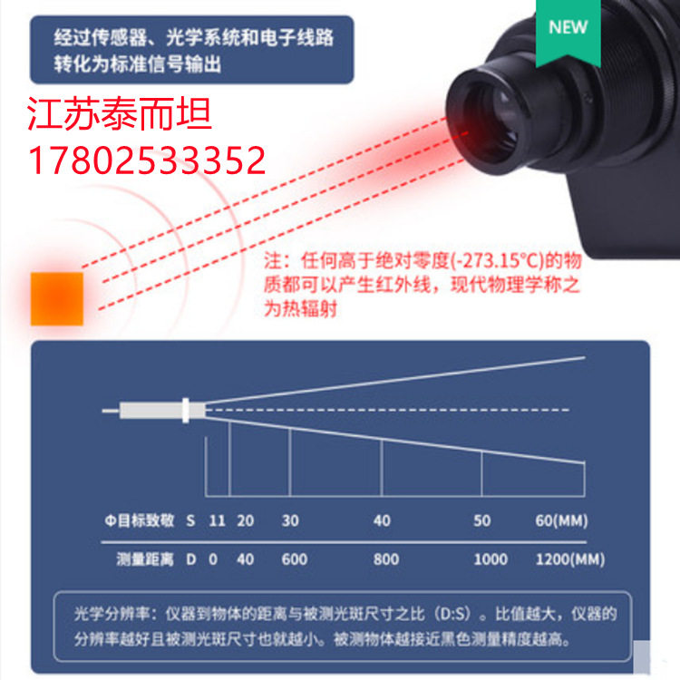高精度红外线测温仪短波300-1400度600-2000度高温红外线探头