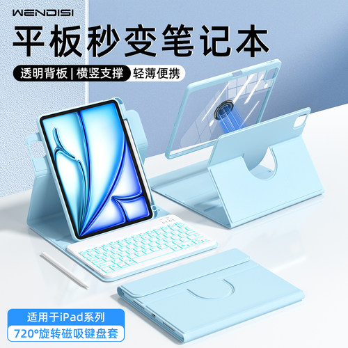 适用于iPad键盘保护套