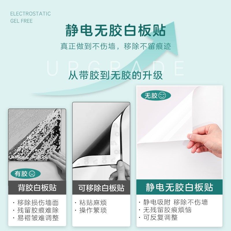 涂鸦墙贴儿童房墙面装饰家用学生画画板可移除不伤墙客厅墙壁贴纸,家居饰品,涂鸦墙贴,淘宝优惠券,粉丝福利购,淘宝优惠卷