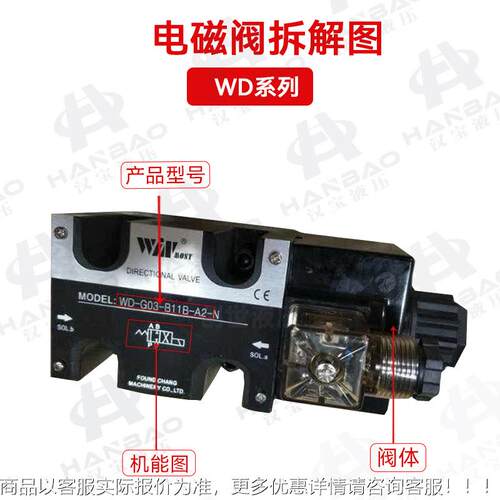 AQL峰昌WINMST机电O磁阀WD-G03C5-A2-N WD-G03--C11裁断液压换向