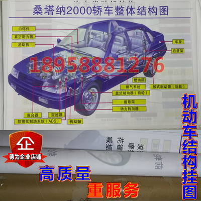 驾校验收交通信号挂图 机动车结构及工作原理挂图 汽车构造挂图