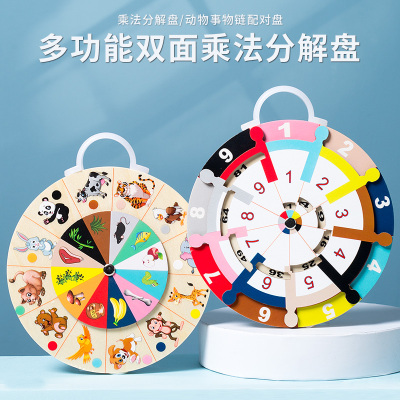 二年级手工九九转盘99乘法口诀表数学小学制作材料乘法口诀小转盘