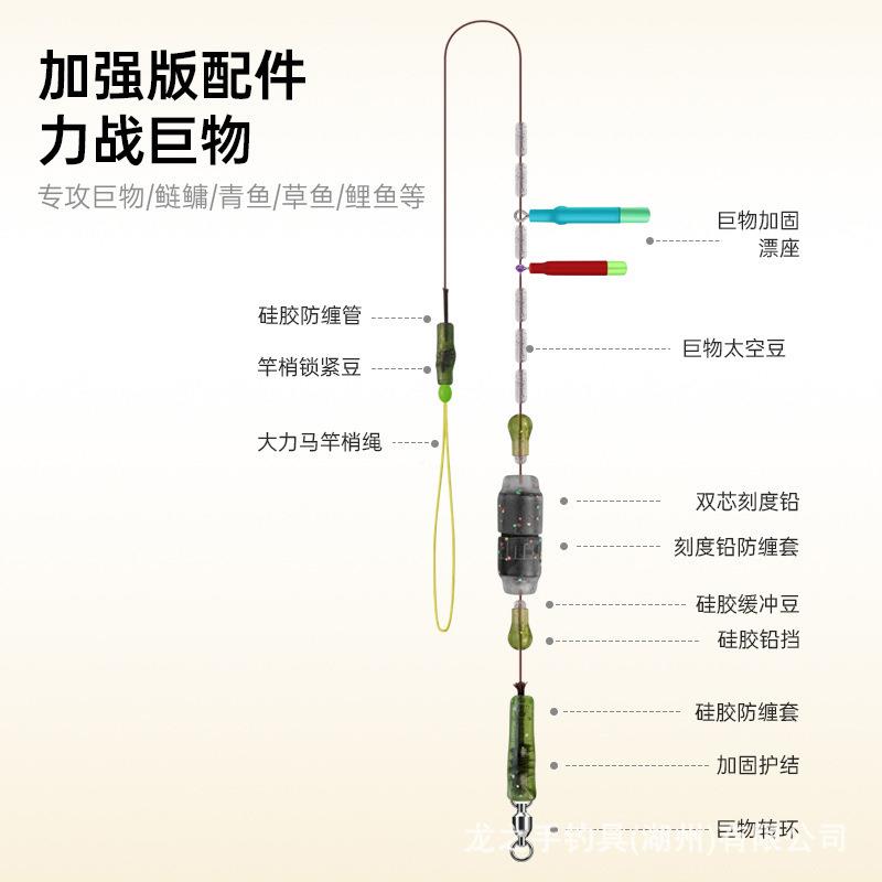 龙手 大物线物鲟鱼青2984575鱼鱼线主线组pe加固成品鱼线巨线巨物