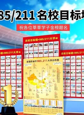 中国名校目标台历中高考填报志愿985大学211加厚防水覆膜挂图墙贴