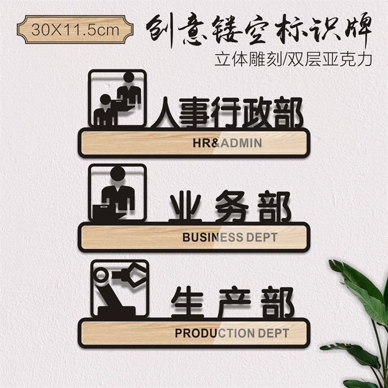 创意亚克力科室牌门牌企业单位部门标识牌人事行政部业务部生产部