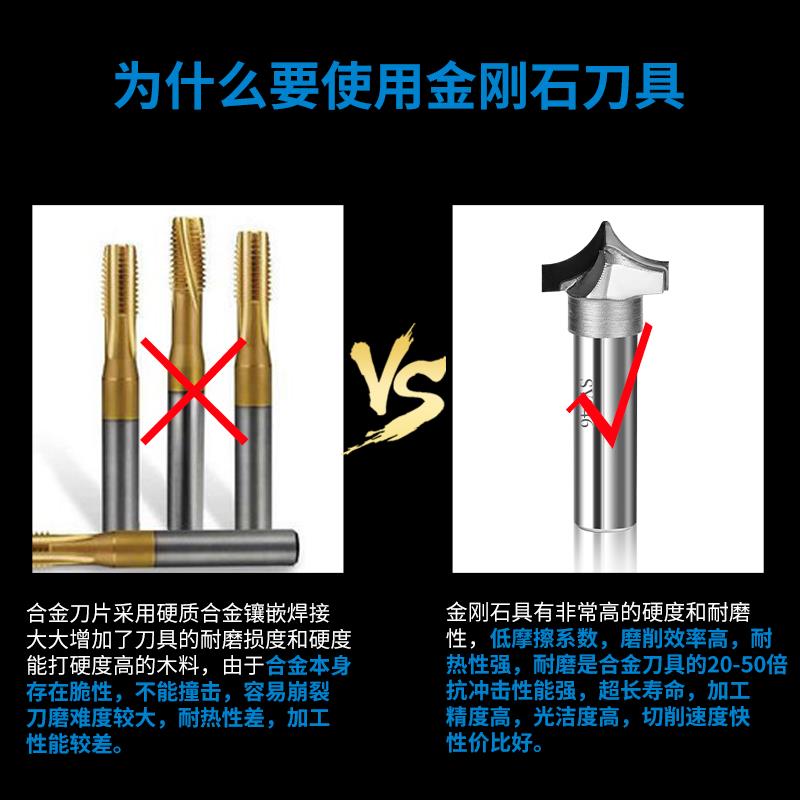 金刚石波浪板刀装饰水泥纤维板墙面刀岩板雕刻刀木饰面线刀钻石刀
