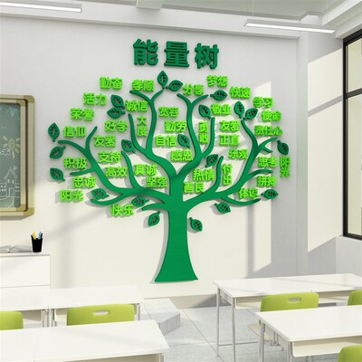 积极树能量心愿树墙贴心理咨询室班级文化墙小教室布置装饰鼓励