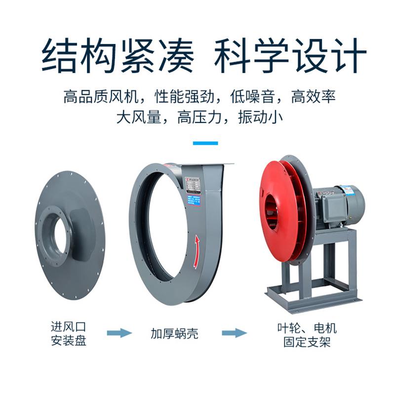 9-19高压离心风机工业强加引风机3KW4KW鼓风机物料吹送抽风机9-26