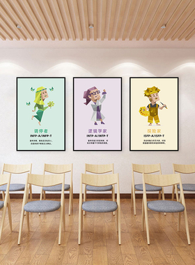 心理咨询辅导室墙面装饰画mbti十六16型人格精神科室挂画卧室摆画
