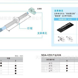 BNK1202 154LC7Y THK滚珠螺杆螺母 日本THK库存现货销售 3RRG2
