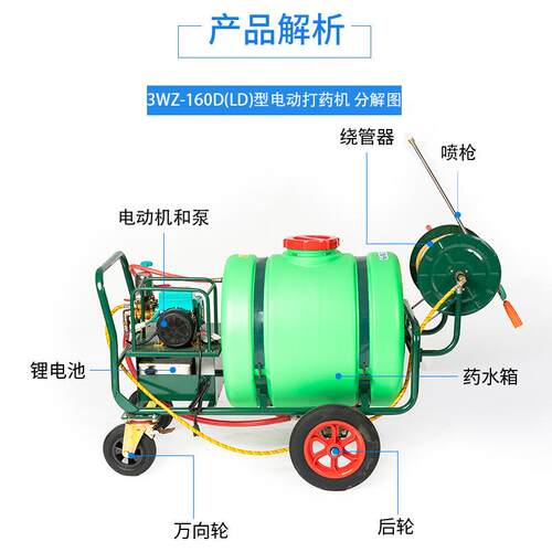 道HA234IODA锂0电160型电动打药机3WZ-16D(海LD)