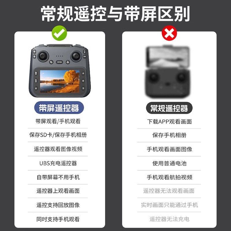 儿童无人机自带屏幕不用手机高清航拍小学生遥控飞机小型玩具