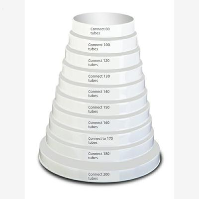 抽油烟机塑料减速器环180 ~ 160转换接头连接减速器管Pvc管排气管