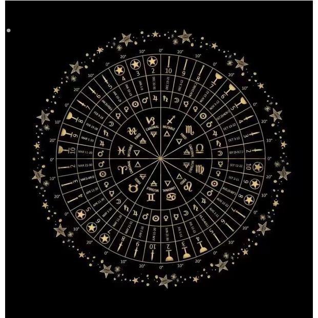 2025新款绒布塔luo牌桌布 罗牌塔书塔牌罗桌布推牌布魔法塔罗桌布