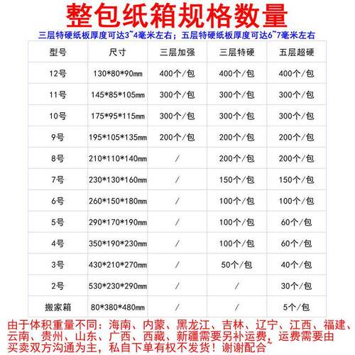 整包淘打宝邮政箱 电空白纸VVB纸箱纸盒印商刷 快递纸箱快递包盒
