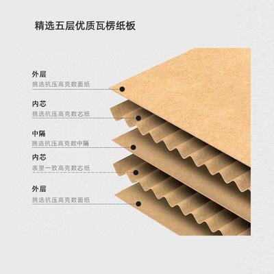 纸箱五层特硬纸板GGP箱家搬打包发货厂快递家箱包纸装箱瓦楞板箱