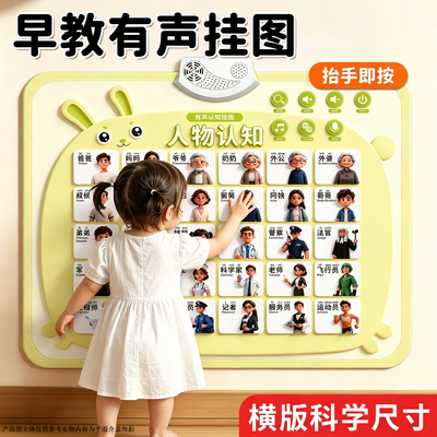 早教有声挂图认知墙贴婴幼儿童启蒙点读发声宝宝学说话一岁玩具书
