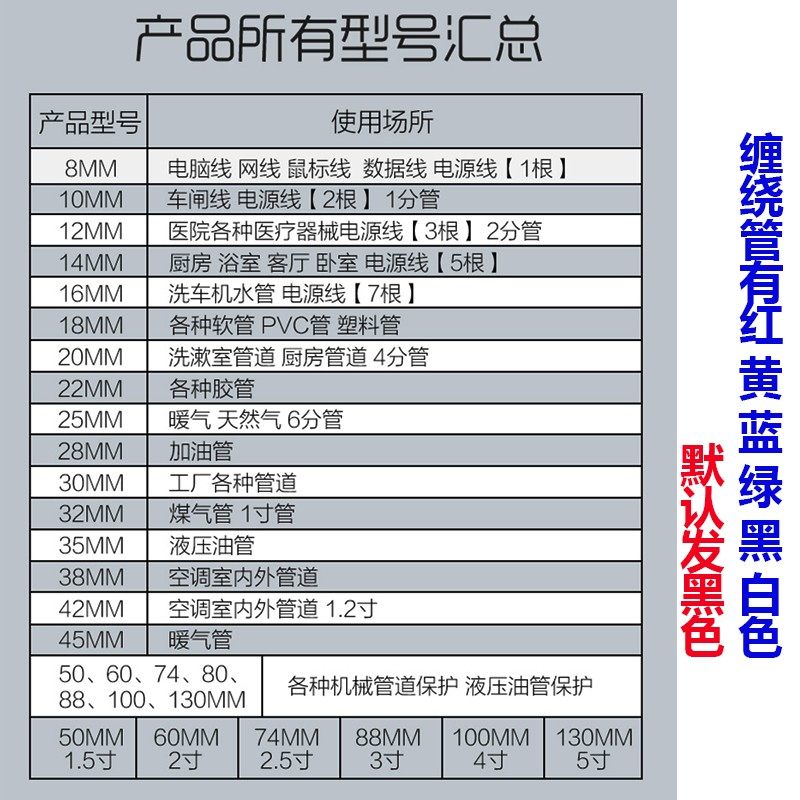 螺旋缠绕管油管保护洗车机保护管耐磨管束收纳包管