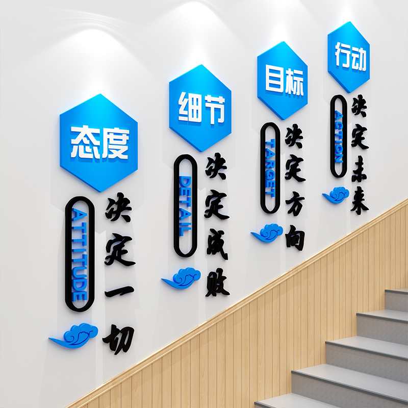 办公室楼梯墙面装修饰司背景形象布置企业团队文化励志标语走廊画