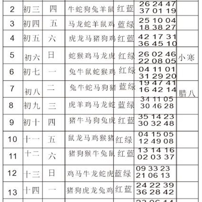 年通用数码挂墙老式通用日历港澳日历通用日历,货出不退不换