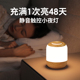 床头灯卧室电创意木纹婴儿宝宝喂奶柔光护眼房间伴睡台灯