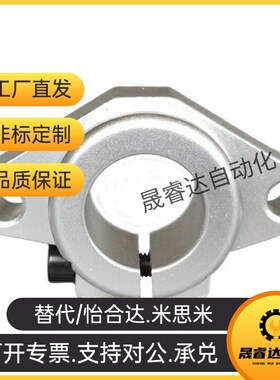 SMYHF10/12/13/16/20/25/3