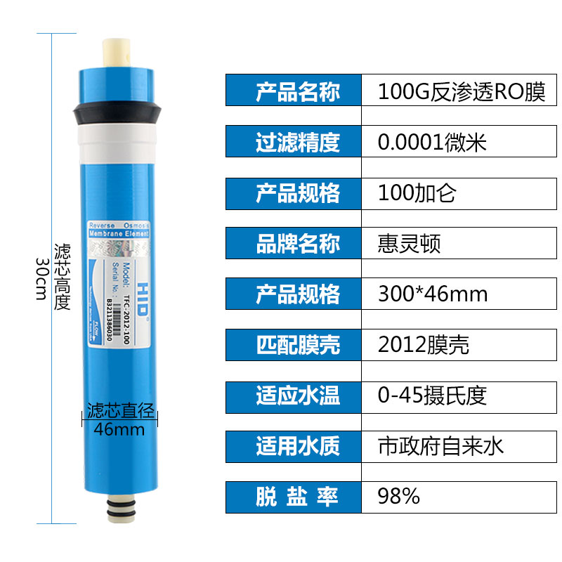 100G反渗透膜HID惠灵顿2012-100加仑RO膜纯水机过滤芯净水器通用