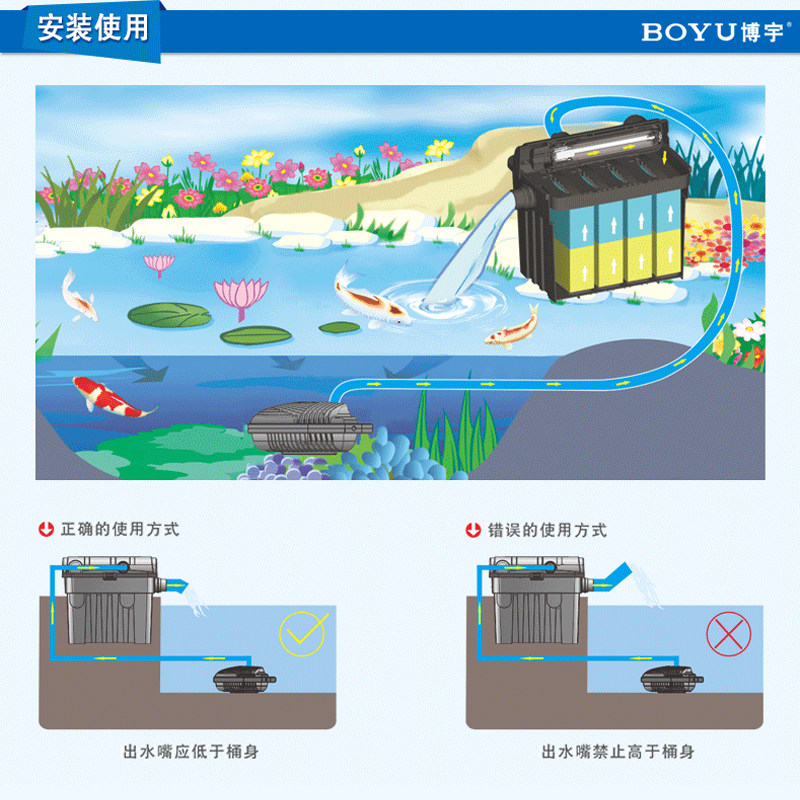 博宇大型鱼池过滤器过滤系统潜水泵室外水池外置户外循环过滤桶