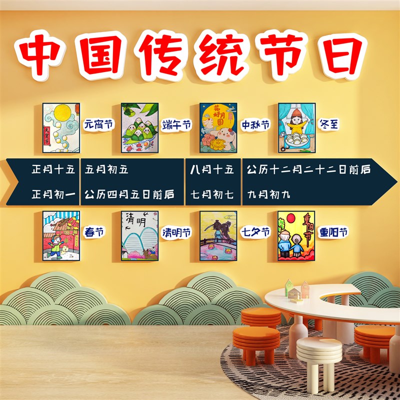中国传统节日幼儿园墙面装饰贴画环创主题成品布置文化楼梯班场景