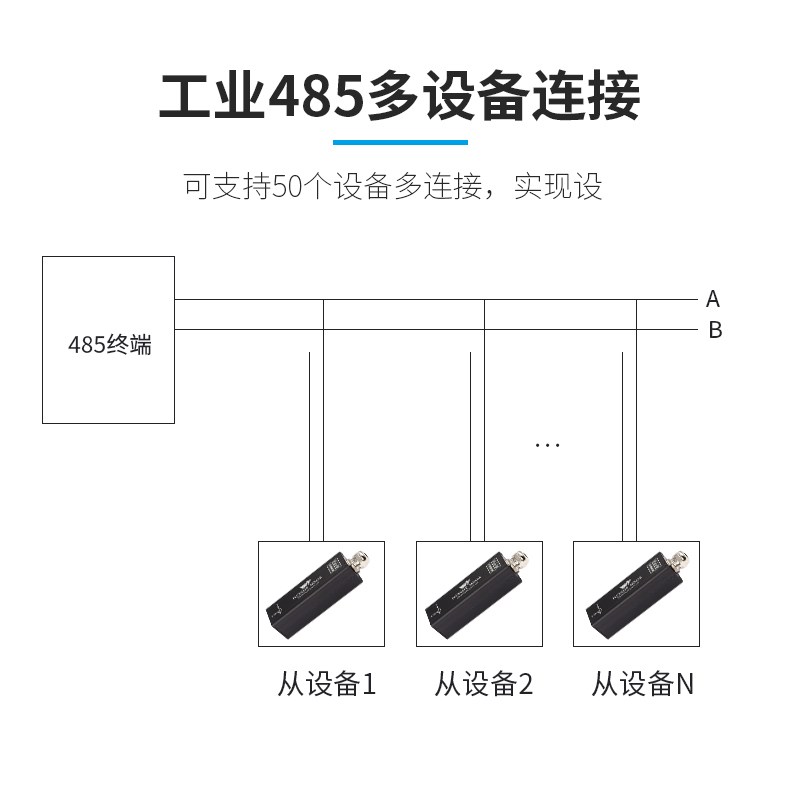 维特智能RM3100三轴电子罗盘地磁传感器PNI磁力计航向角磁通门