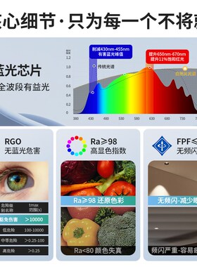 至御护眼射灯led小山丘洗墙天花灯嵌入式家用筒灯客厅无主灯8550