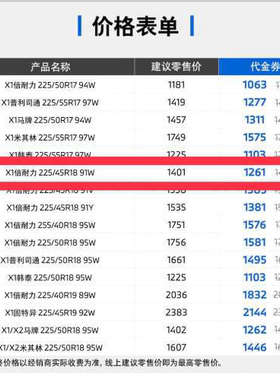 一对防爆胎 倍耐力 22545R18议价