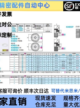 固定旋钮 压纹型KNB KNBM KNBS KNBSP8 10 12-24 29 30 32 36 40