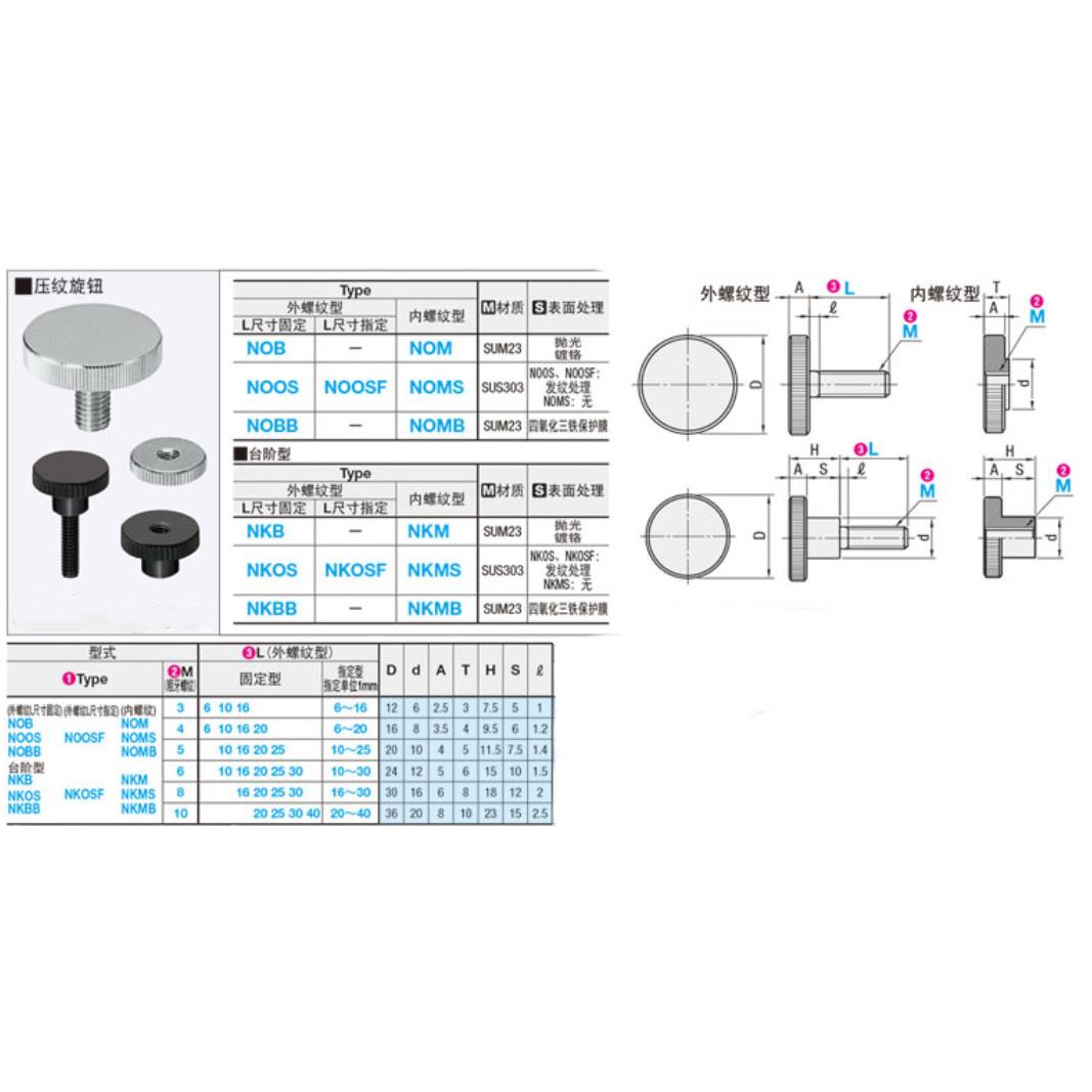 不锈钢压纹旋钮手拧螺栓NKB3 4 M5 M6 M8 M10外螺纹台阶型固定螺