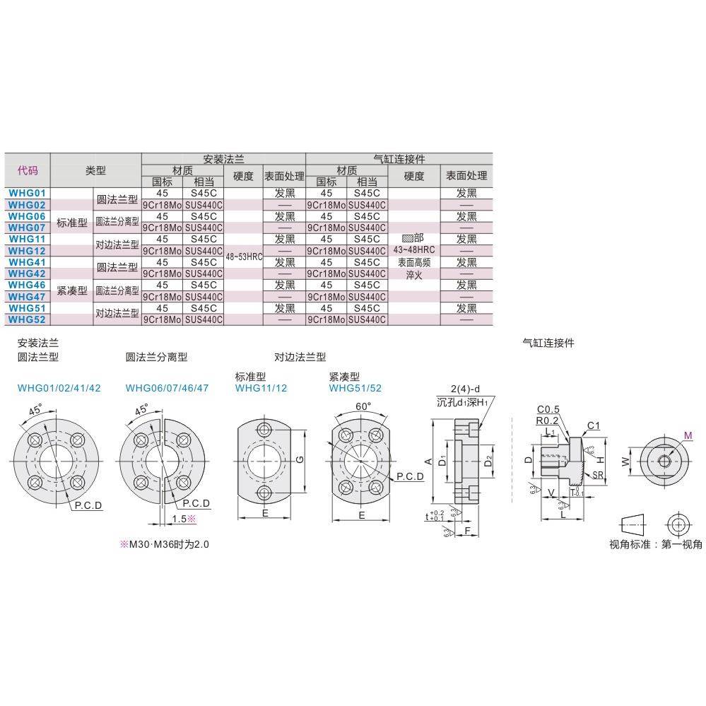 WHG41-M8浮动接头组件WHG46 WHG51-M16M10M3法兰怡合达M22M20/14