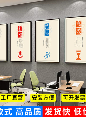 办公室文化墙面装饰画壁画公司会议室过道标语团队企业激励志挂画