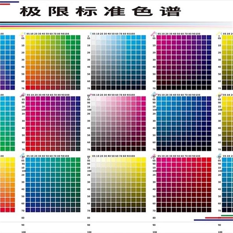 UV打印机CMYK色卡色块潘通色卡数码打印对色校色数值色卡