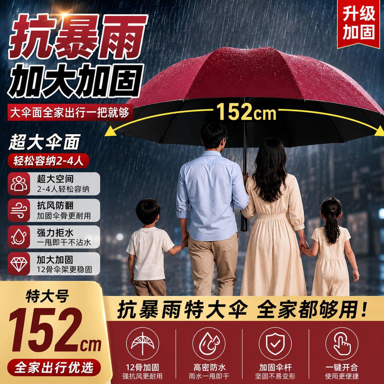 特大号雨伞152cm周长超大号