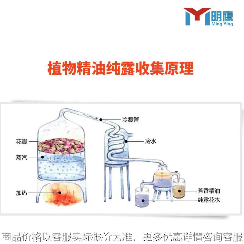 精油提取机花草类植物纯露精油萃取多功能精油纯露蒸馏提取机,工业油品/胶粘/化学/实验室用品,蒸馏器/蒸馏设备,淘宝优惠券,粉丝福利购,淘宝优惠卷